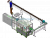 Candy Processing and Packaging Line